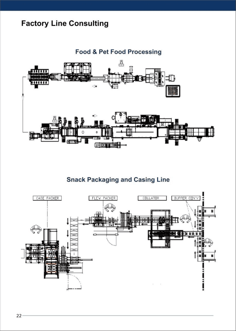 Factory Line Consulting